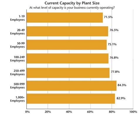 metal fabrication industry outlook 2017|2017 metal fabrication forecast: Voyage into the unknown.